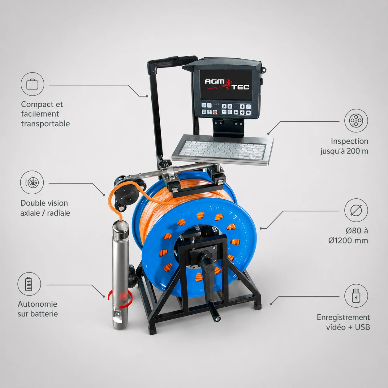 Inspection caméra puits