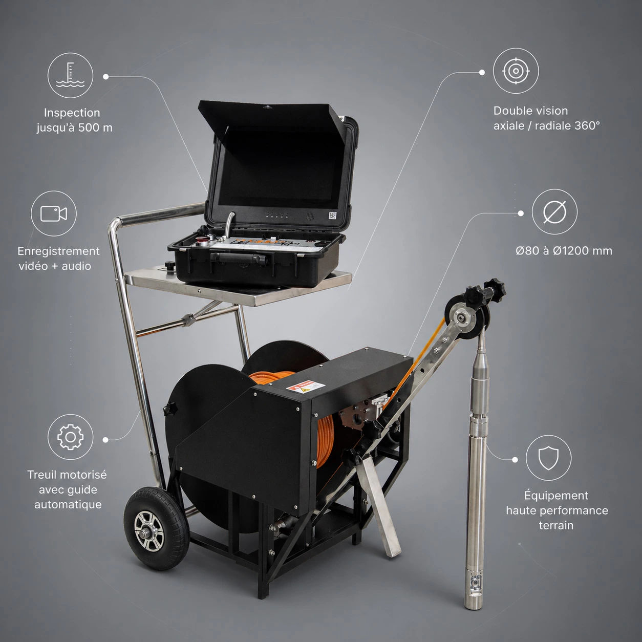 Comparatif caméra inspection forage prix